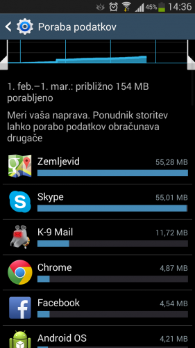 Screenshot_2014-02-22-14-36-42.png (160.53 KiB) Pogledano 17067 krat Screenshot_2014-02-22-14-36-42.png