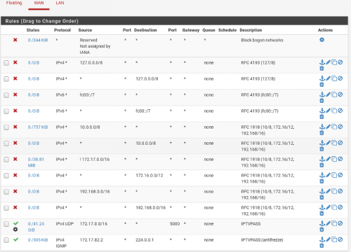 pfsense-multicast-t-2.png