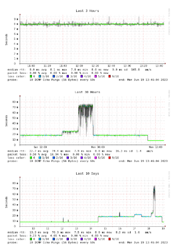 telemach-rtt-1.png