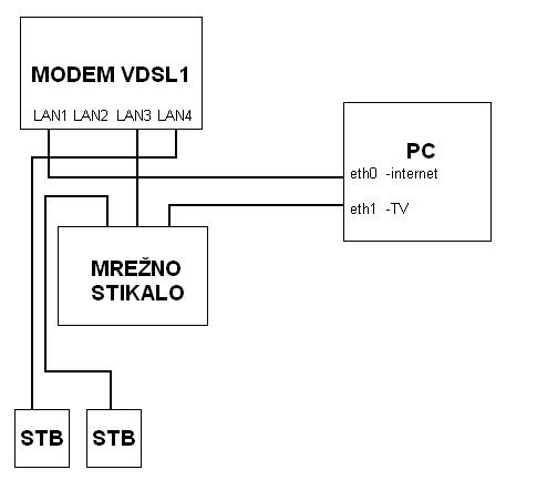 vezava1.JPG