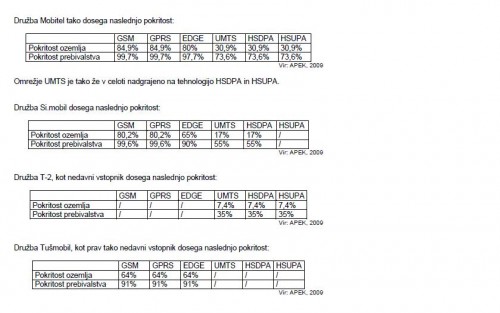 pokritost.JPG (45.85 KiB) Pogledano 9651 krat pokritost.JPG