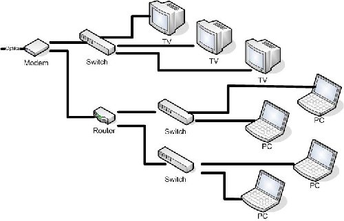 Network2.jpg