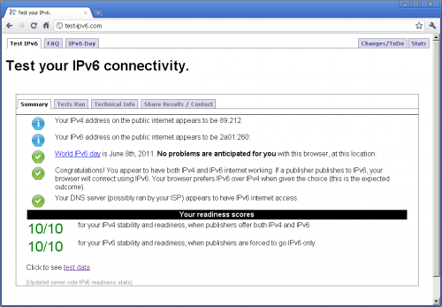 test-ipv6.png